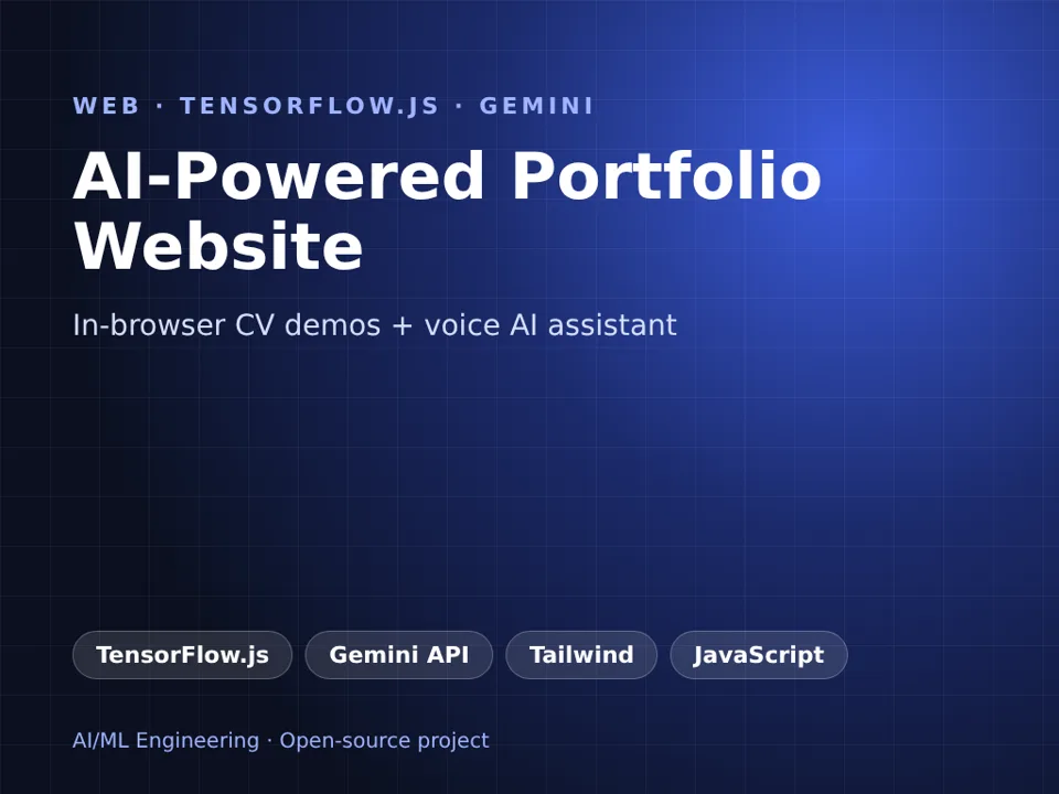 AI-Powered Portfolio Website