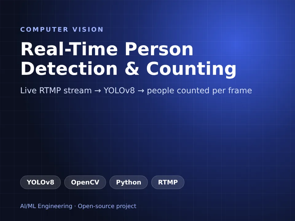 Real-Time Person Detection & Counting